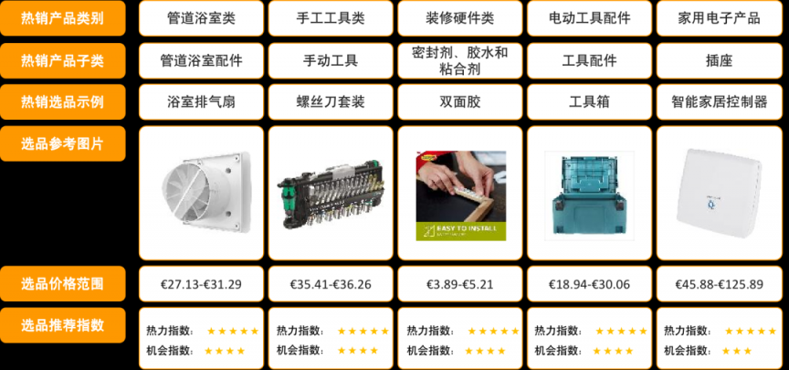 https://assert.wearesellers.com/questions/20230524/00fa25b257f5480759d0c18fc75837cf.png https://assert.wearesellers.com/questions/20230524/00fa25b257f5480759d0c18fc75837cf.png