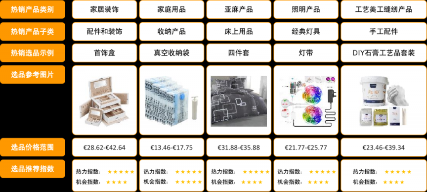 https://assert.wearesellers.com/questions/20230524/873a7d6919a4b39dfefe9834009c0dad.png https://assert.wearesellers.com/questions/20230524/873a7d6919a4b39dfefe9834009c0dad.png