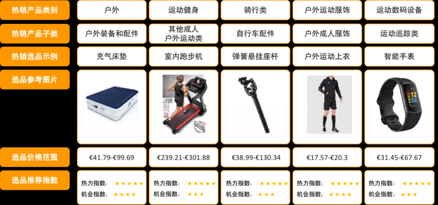 https://assert.wearesellers.com/questions/20230524/e7e85a9287e3c281c7c77d11d9488a67.png https://assert.wearesellers.com/questions/20230524/e7e85a9287e3c281c7c77d11d9488a67.png