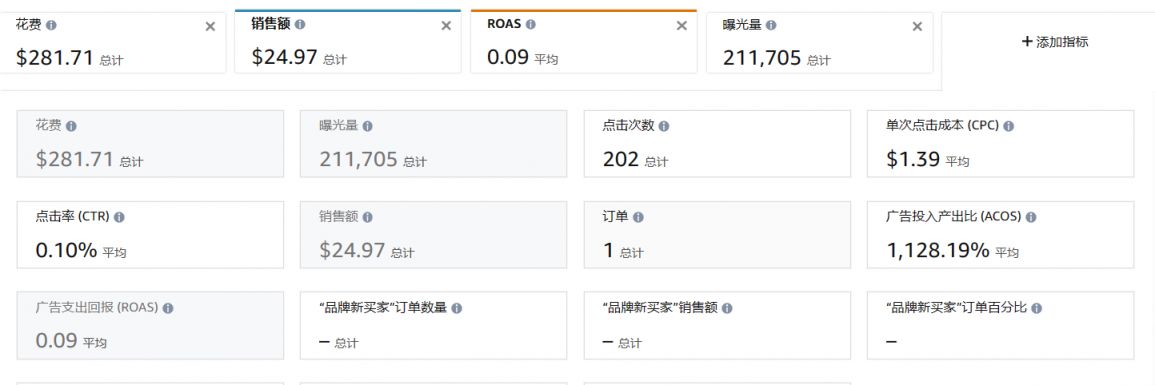 https://assert.wearesellers.com/questions/20230628/160c1a62fb7ef79ccbfc2782d78ec821.png https://assert.wearesellers.com/questions/20230628/160c1a62fb7ef79ccbfc2782d78ec821.png