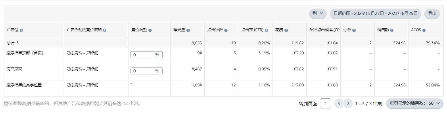 https://assert.wearesellers.com/questions/20230702/d335f3c93a37ee977ad446a80630a575.png https://assert.wearesellers.com/questions/20230702/d335f3c93a37ee977ad446a80630a575.png
