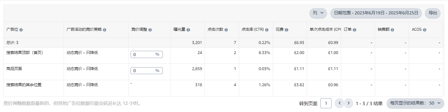 https://assert.wearesellers.com/questions/20230702/ed1fab8dfaf90d5716590b72ffe79294.png https://assert.wearesellers.com/questions/20230702/ed1fab8dfaf90d5716590b72ffe79294.png