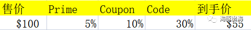 https://assert.wearesellers.com/questions/20230703/ab2a645a3e28b09637d834b1ca25a27b.png https://assert.wearesellers.com/questions/20230703/ab2a645a3e28b09637d834b1ca25a27b.png