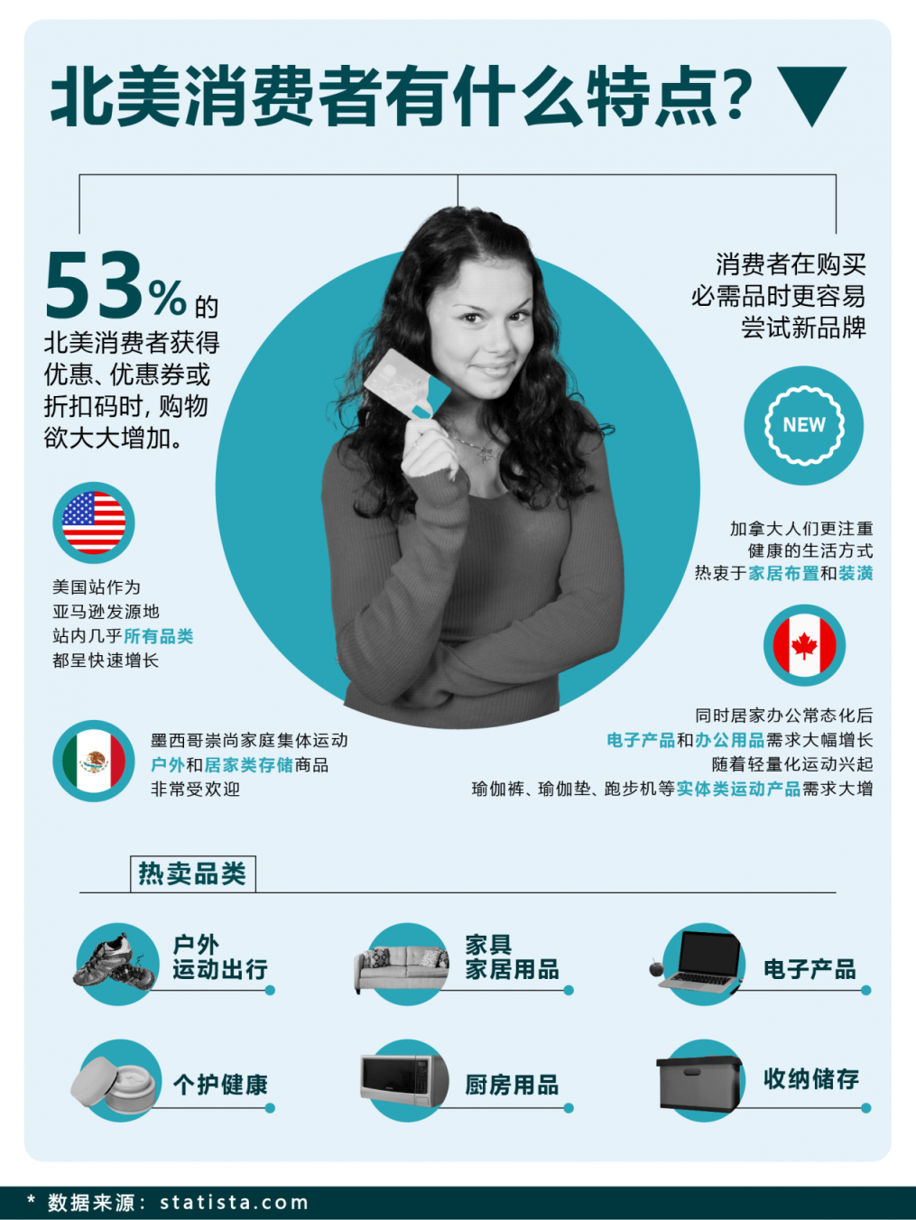 https://assert.wearesellers.com/questions/20230705/11348b06b7cd2e647b8d1cf15d31ac39.png https://assert.wearesellers.com/questions/20230705/11348b06b7cd2e647b8d1cf15d31ac39.png