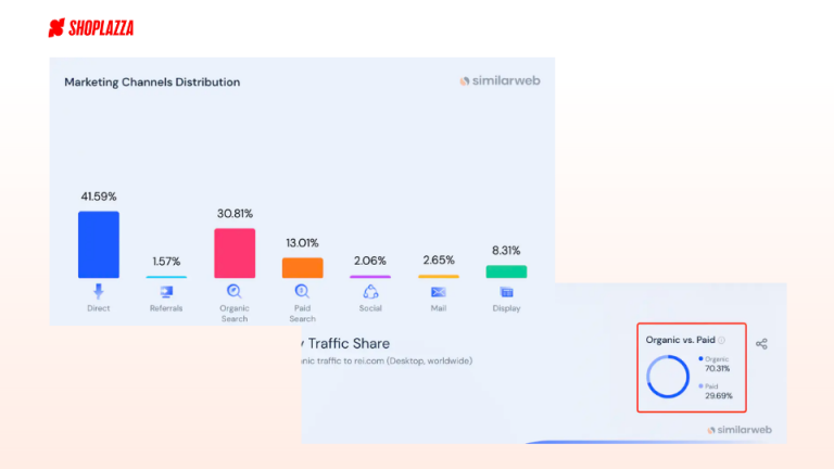 https://assert.wearesellers.com/questions/20230718/eb97a1ff5ec7fdd159d0633eda10305d.png https://assert.wearesellers.com/questions/20230718/eb97a1ff5ec7fdd159d0633eda10305d.png