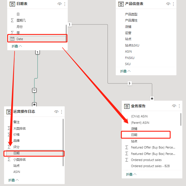https://assert.wearesellers.com/questions/20230725/ef5f59331dd01fcc5ae558b9a4ac962c.jpg https://assert.wearesellers.com/questions/20230725/ef5f59331dd01fcc5ae558b9a4ac962c.jpg