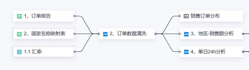https://assert.wearesellers.com/questions/20230802/633675786d74ddbf586e71780cde9115.png https://assert.wearesellers.com/questions/20230802/633675786d74ddbf586e71780cde9115.png