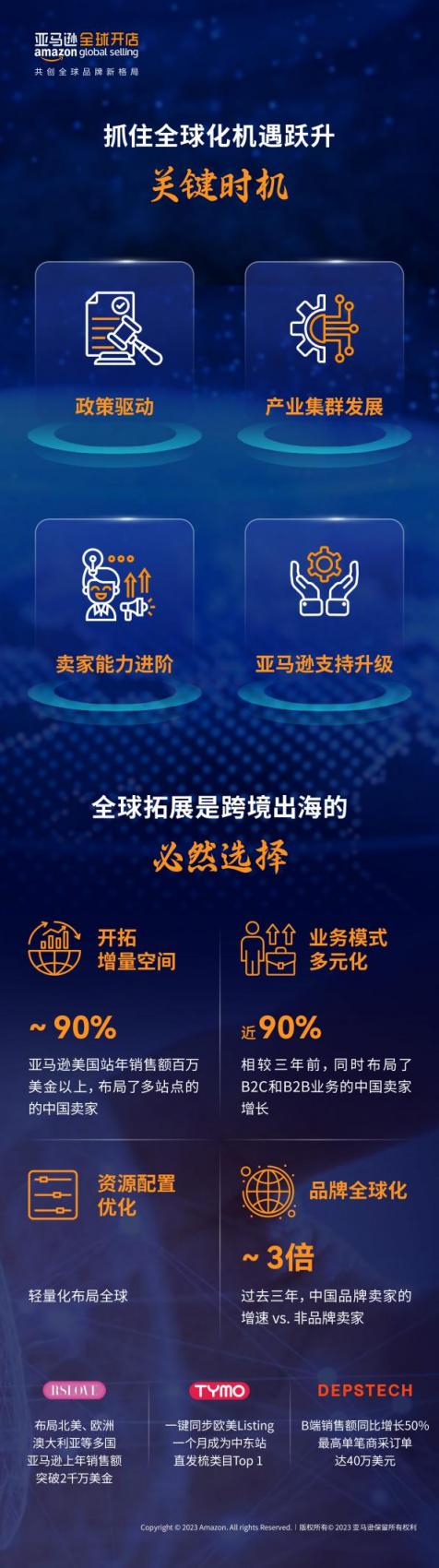 https://assert.wearesellers.com/questions/20230818/1d2591d5f2aecd94dd6de65666d65bb4.jpg https://assert.wearesellers.com/questions/20230818/1d2591d5f2aecd94dd6de65666d65bb4.jpg