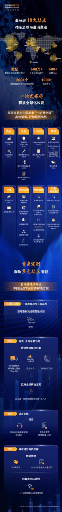 https://assert.wearesellers.com/questions/20230818/d3adef8eb85e6c55c4a705dac224e0a6.jpg https://assert.wearesellers.com/questions/20230818/d3adef8eb85e6c55c4a705dac224e0a6.jpg