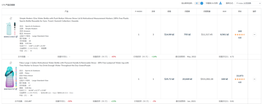 https://assert.wearesellers.com/questions/20230829/41be0267c286d84c13f528e6b61a3f36.png https://assert.wearesellers.com/questions/20230829/41be0267c286d84c13f528e6b61a3f36.png