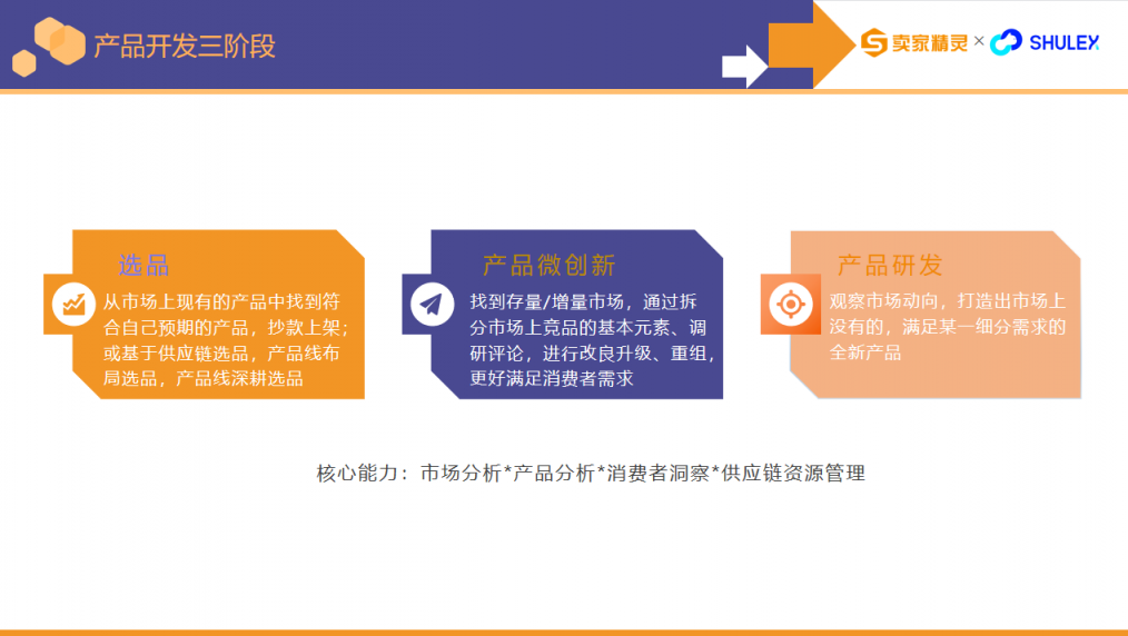 https://assert.wearesellers.com/questions/20230831/39a572fd2e473f3b8cffc2867c417b01.png https://assert.wearesellers.com/questions/20230831/39a572fd2e473f3b8cffc2867c417b01.png