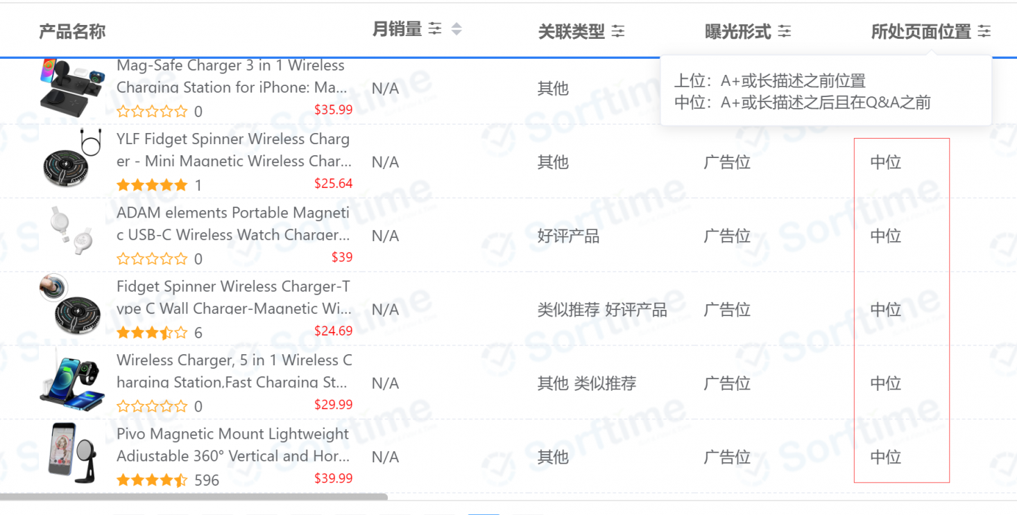https://assert.wearesellers.com/questions/20230831/6c1afba59c7bb4cfa8643b41afb7a763.png https://assert.wearesellers.com/questions/20230831/6c1afba59c7bb4cfa8643b41afb7a763.png