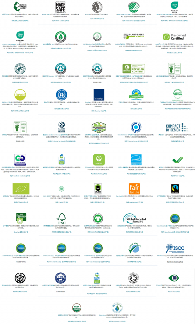 https://assert.wearesellers.com/questions/20230914/0db845b3f1b5ee88cbc4092c877e9157.png https://assert.wearesellers.com/questions/20230914/0db845b3f1b5ee88cbc4092c877e9157.png