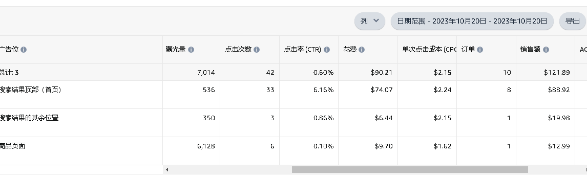https://assert.wearesellers.com/questions/20231024/201c80fc6443de8471fc7dd985390a44.jpg https://assert.wearesellers.com/questions/20231024/201c80fc6443de8471fc7dd985390a44.jpg