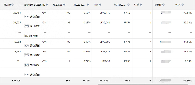 https://assert.wearesellers.com/questions/20231024/43a000abe57cff8aedf7a5daf6d39c09.png https://assert.wearesellers.com/questions/20231024/43a000abe57cff8aedf7a5daf6d39c09.png