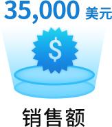 https://assert.wearesellers.com/questions/20231103/a5d1bf829475637d1bd9c1ae39161e86.jpg https://assert.wearesellers.com/questions/20231103/a5d1bf829475637d1bd9c1ae39161e86.jpg