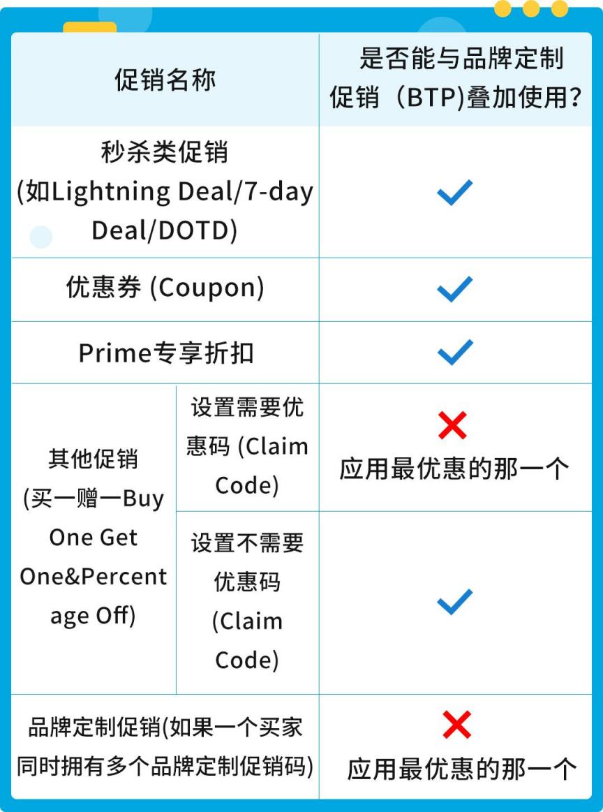 https://assert.wearesellers.com/questions/20231103/c172e4b1d195718c79c4345f99e92498.jpg https://assert.wearesellers.com/questions/20231103/c172e4b1d195718c79c4345f99e92498.jpg