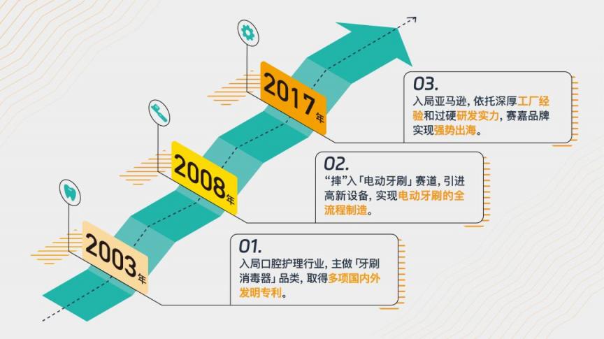 https://assert.wearesellers.com/questions/20231115/aa07a3dd0f6d864e4cd8fed099bda567.jpg https://assert.wearesellers.com/questions/20231115/aa07a3dd0f6d864e4cd8fed099bda567.jpg