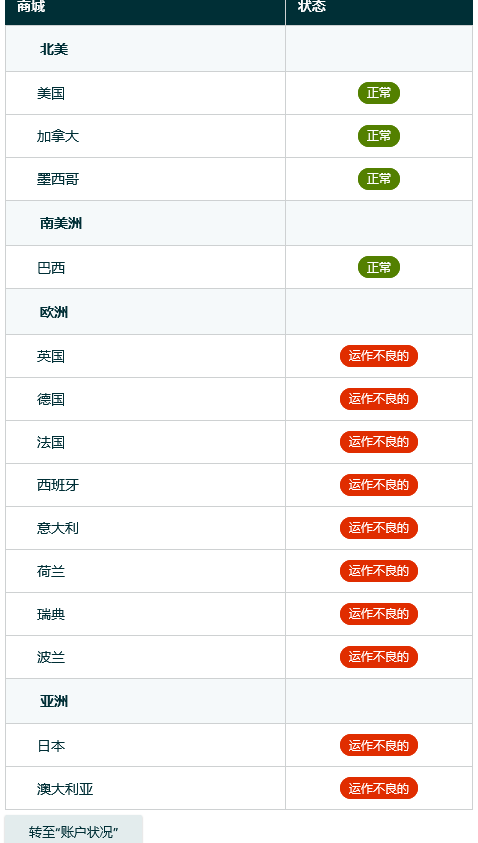 https://assert.wearesellers.com/questions/20231206/5d7755a59d1fb03a9a8971324891f3e1.png