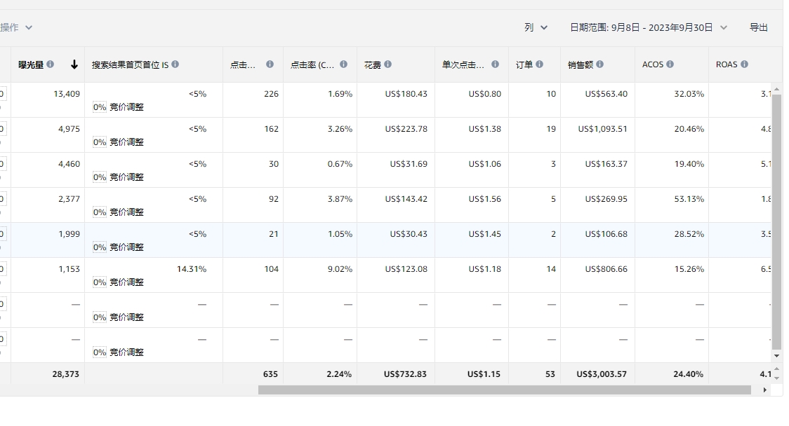 https://assert.wearesellers.com/questions/20231207/5be247c0b6057c9faaeb3acf6069f87f.png https://assert.wearesellers.com/questions/20231207/5be247c0b6057c9faaeb3acf6069f87f.png