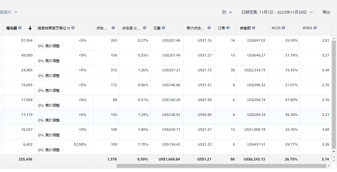 https://assert.wearesellers.com/questions/20231207/7e42c17499441cd8346cbb52b68b1b05.png https://assert.wearesellers.com/questions/20231207/7e42c17499441cd8346cbb52b68b1b05.png