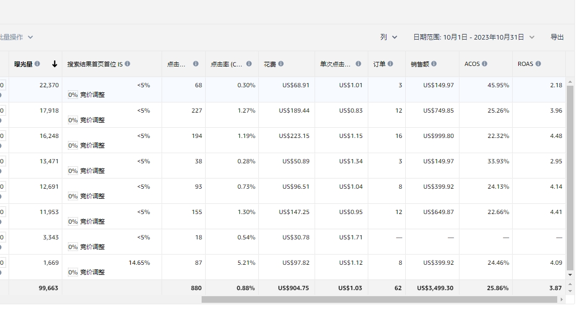 https://assert.wearesellers.com/questions/20231207/854d866ea55d138e00ffee781587d84a.png https://assert.wearesellers.com/questions/20231207/854d866ea55d138e00ffee781587d84a.png