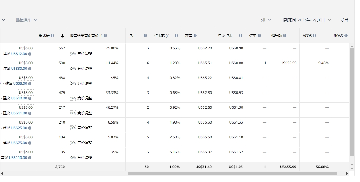 https://assert.wearesellers.com/questions/20231207/aef42d8b60bf5e19a916a8a2694bc16d.png https://assert.wearesellers.com/questions/20231207/aef42d8b60bf5e19a916a8a2694bc16d.png