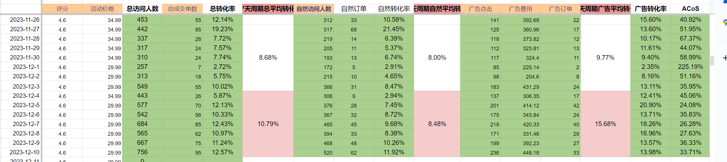 https://assert.wearesellers.com/questions/20231212/5c61e02bbbb338ff0d49bde9bb684189.png https://assert.wearesellers.com/questions/20231212/5c61e02bbbb338ff0d49bde9bb684189.png
