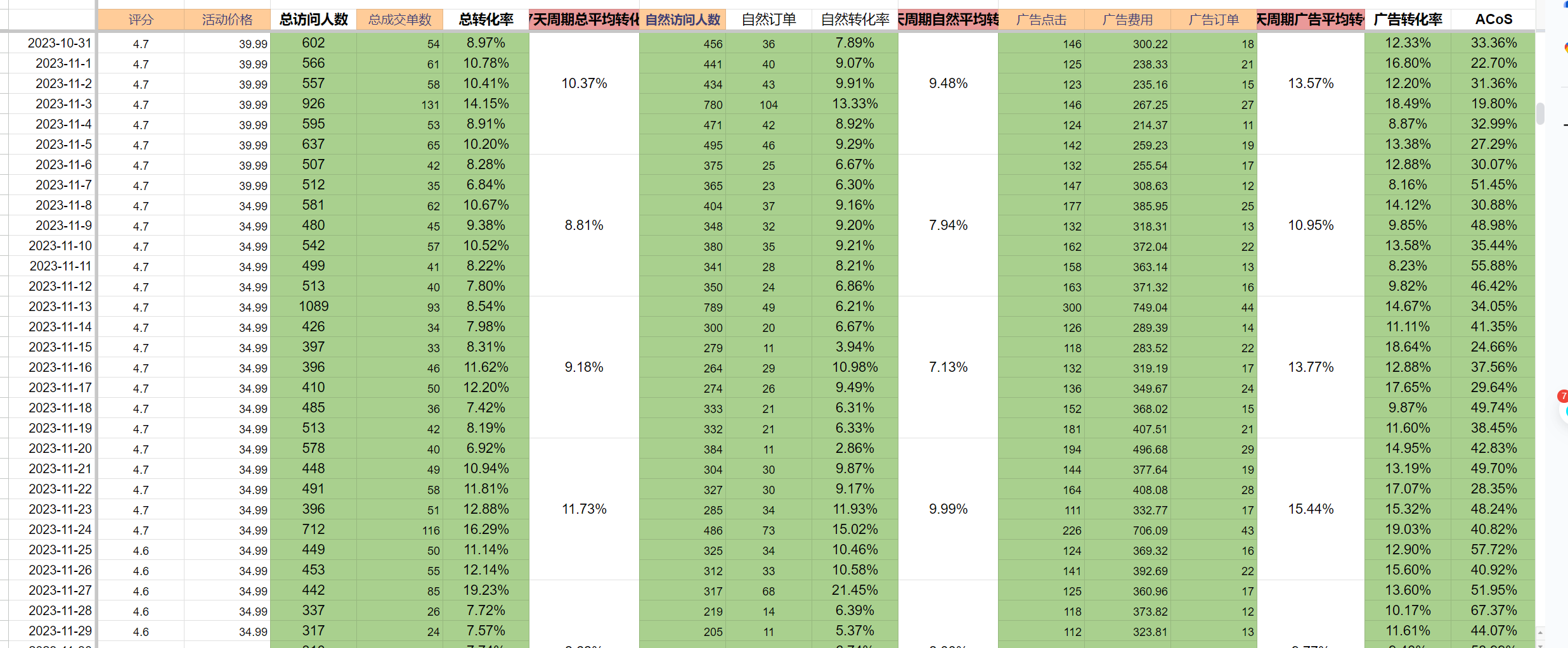 https://assert.wearesellers.com/questions/20231212/9afdf5a6159b664c3d782887bec0d0e5.png https://assert.wearesellers.com/questions/20231212/9afdf5a6159b664c3d782887bec0d0e5.png