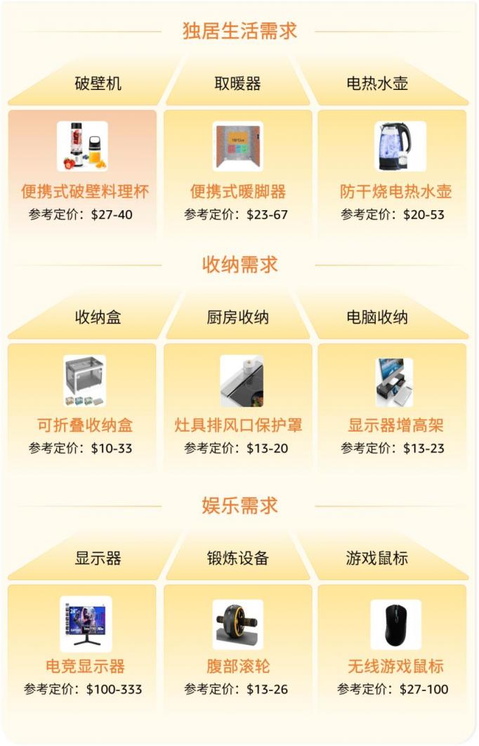 https://assert.wearesellers.com/questions/20231221/051b10b053b9e2228efa8c5e560a71d7.jpg https://assert.wearesellers.com/questions/20231221/051b10b053b9e2228efa8c5e560a71d7.jpg