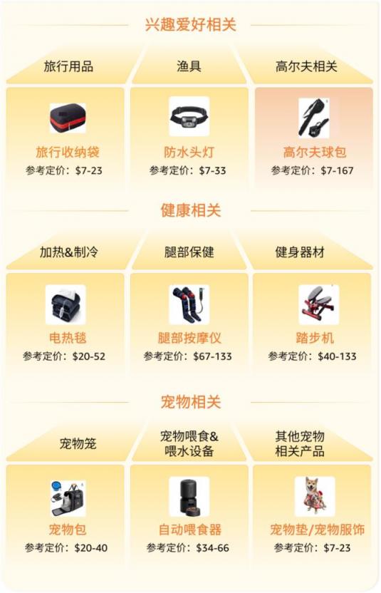 https://assert.wearesellers.com/questions/20231221/850730528265fab5f5feb114fb2ded71.jpg https://assert.wearesellers.com/questions/20231221/850730528265fab5f5feb114fb2ded71.jpg