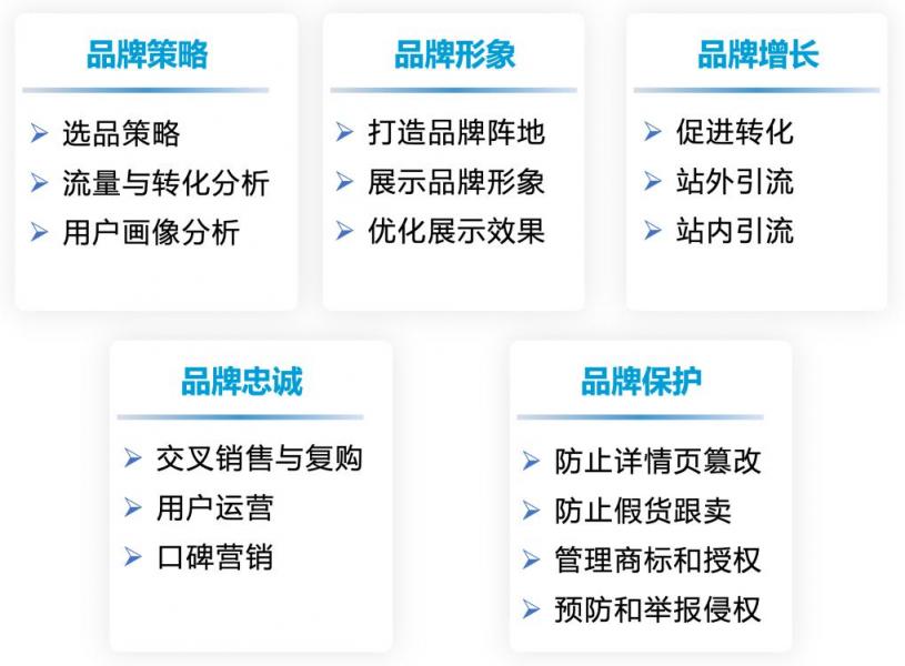 https://assert.wearesellers.com/questions/20240102/99ff91034d852f584a9f4e55be3dd57b.jpg https://assert.wearesellers.com/questions/20240102/99ff91034d852f584a9f4e55be3dd57b.jpg