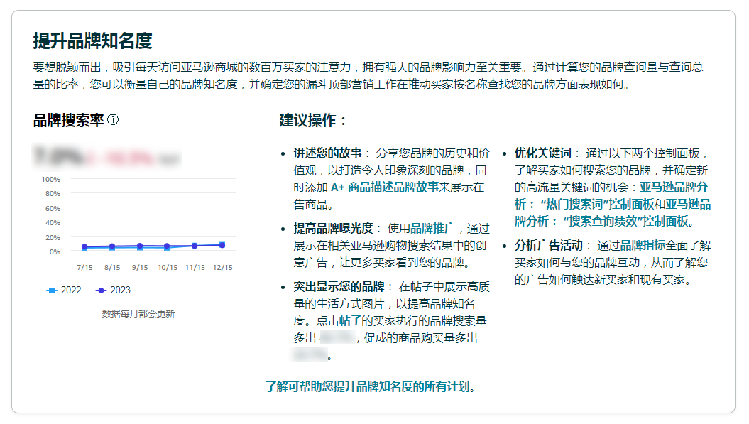 https://assert.wearesellers.com/questions/20240117/01d1f4dda9f3c285a5d1317c48a4fe50.png https://assert.wearesellers.com/questions/20240117/01d1f4dda9f3c285a5d1317c48a4fe50.png