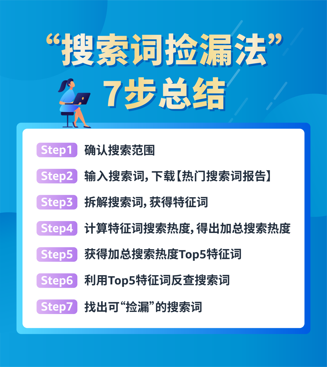 https://assert.wearesellers.com/questions/20240131/04d28e4b21a00f7e6c9b3d413dba0a3a.png https://assert.wearesellers.com/questions/20240131/04d28e4b21a00f7e6c9b3d413dba0a3a.png