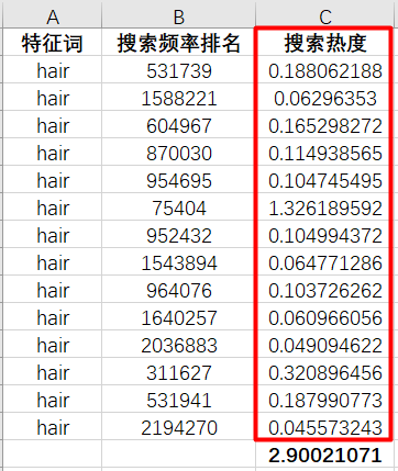 https://assert.wearesellers.com/questions/20240131/8af281717b6e33b9ec4d5341d03a761e.png https://assert.wearesellers.com/questions/20240131/8af281717b6e33b9ec4d5341d03a761e.png