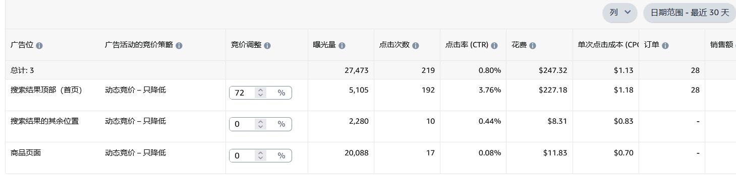 https://assert.wearesellers.com/questions/20240317/b7c745c84724afee2859ea88932ddc64.png https://assert.wearesellers.com/questions/20240317/b7c745c84724afee2859ea88932ddc64.png