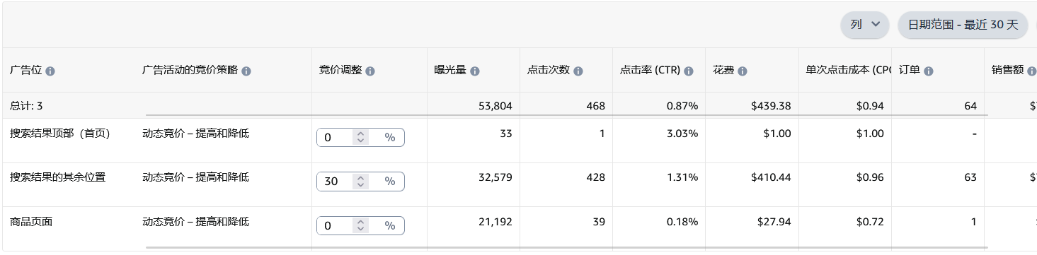 https://assert.wearesellers.com/questions/20240317/d89e5c3cb8fc9cd6932280530cc2724c.png https://assert.wearesellers.com/questions/20240317/d89e5c3cb8fc9cd6932280530cc2724c.png