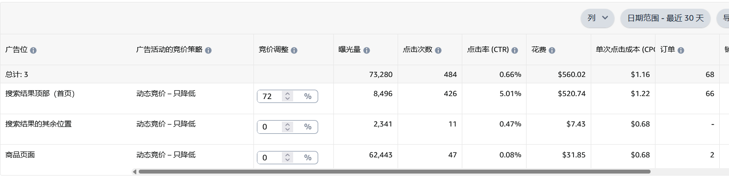 https://assert.wearesellers.com/questions/20240317/e26e22eb05a2c0040d1f4662f5de7555.png https://assert.wearesellers.com/questions/20240317/e26e22eb05a2c0040d1f4662f5de7555.png