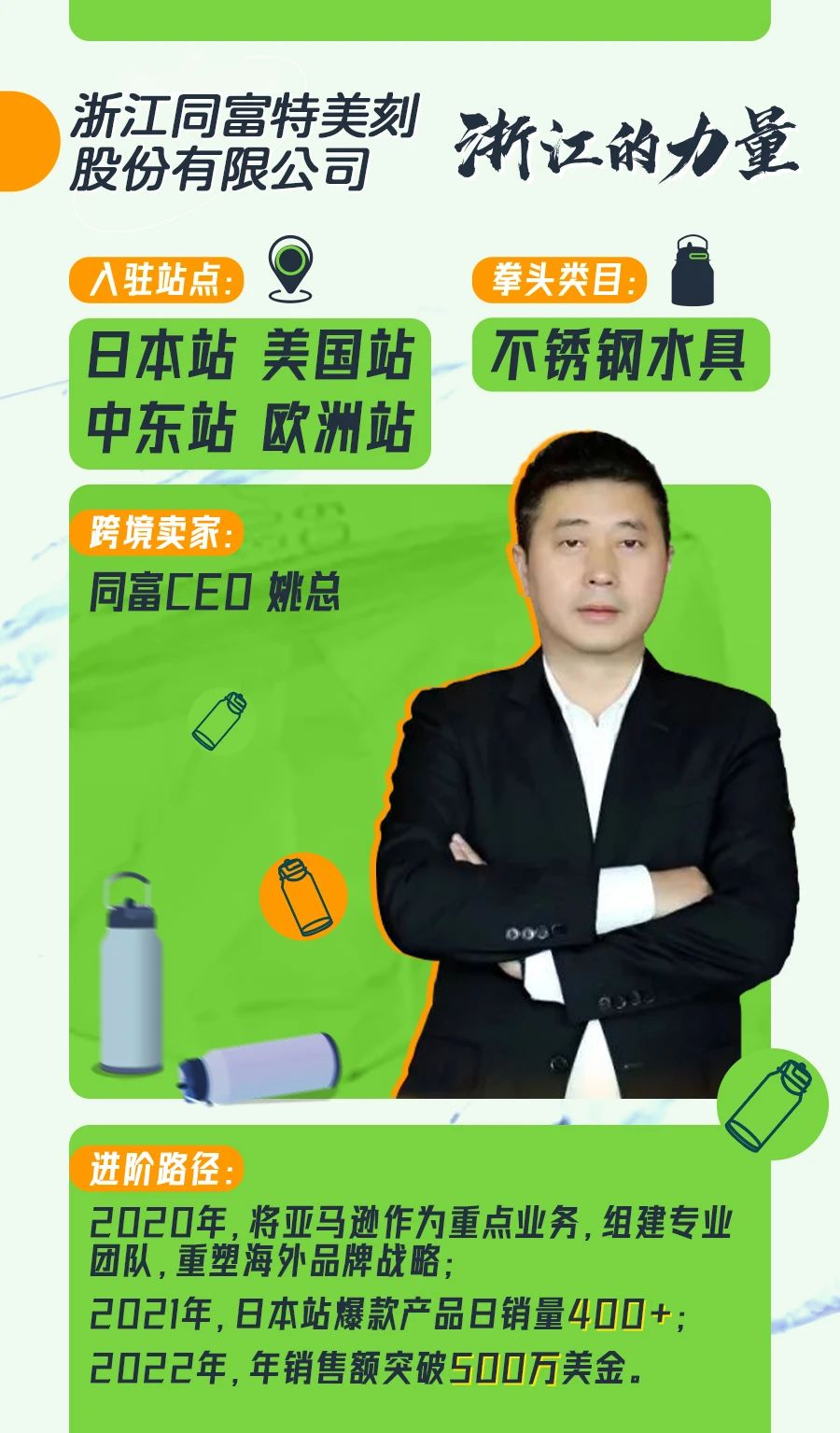 https://assert.wearesellers.com/questions/20240319/db54ea84900878e954e79d6a03a8c4ab.png https://assert.wearesellers.com/questions/20240319/db54ea84900878e954e79d6a03a8c4ab.png