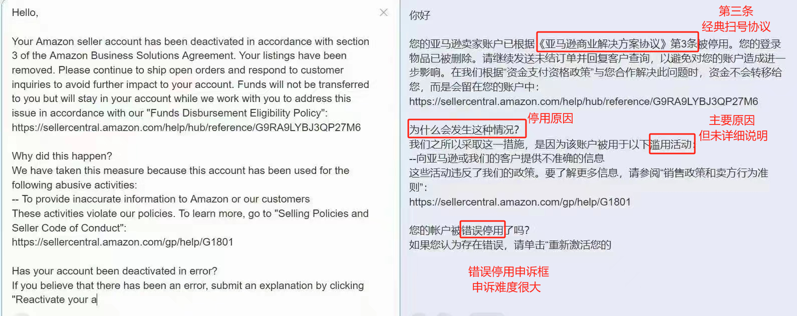 https://assert.wearesellers.com/questions/20240321/3184a96b2d1ea775c8baa4b5de4213c3.png https://assert.wearesellers.com/questions/20240321/3184a96b2d1ea775c8baa4b5de4213c3.png