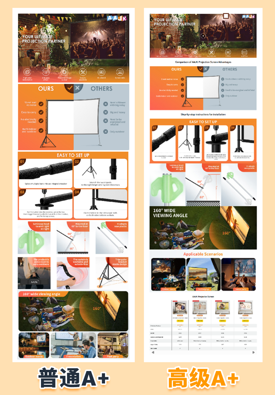 https://assert.wearesellers.com/questions/20240402/114440e2b690007b255288a4ea86ae0a.png https://assert.wearesellers.com/questions/20240402/114440e2b690007b255288a4ea86ae0a.png