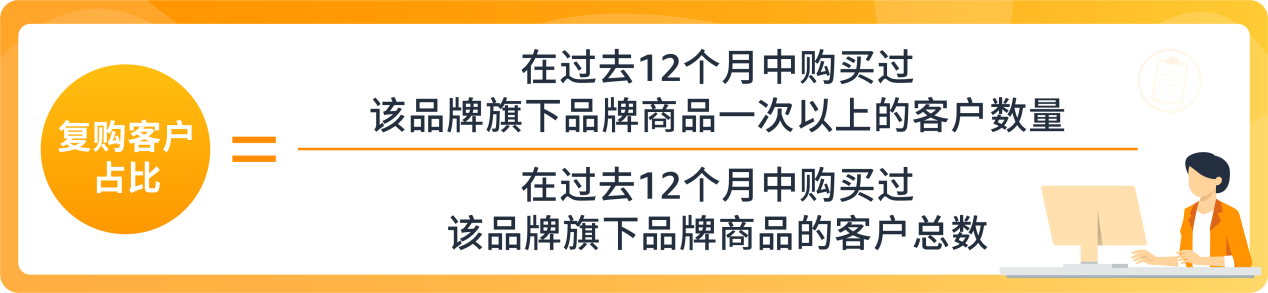 https://assert.wearesellers.com/questions/20240402/7742eec428bd5c403c5dcc049d69842f.png https://assert.wearesellers.com/questions/20240402/7742eec428bd5c403c5dcc049d69842f.png