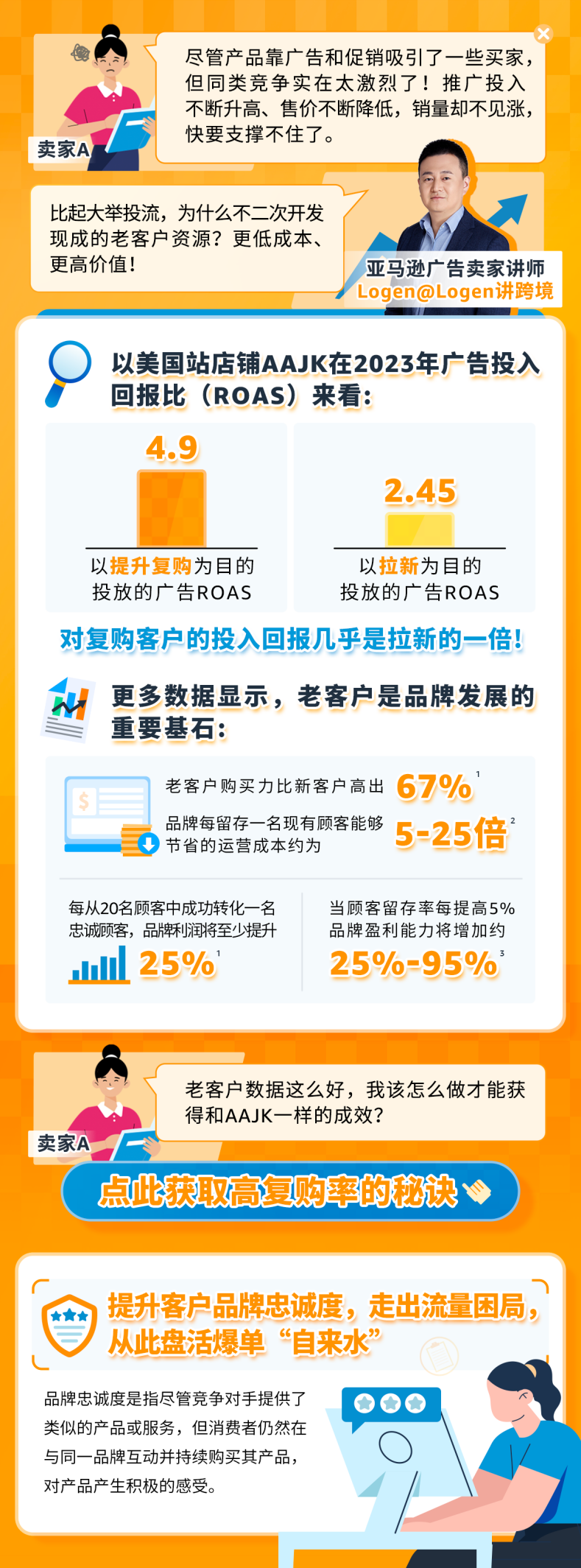 https://assert.wearesellers.com/questions/20240402/795d4e01caf904d3c355a079d0db419f.png https://assert.wearesellers.com/questions/20240402/795d4e01caf904d3c355a079d0db419f.png