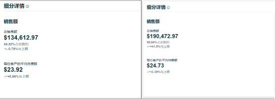https://assert.wearesellers.com/questions/20240402/a9cf6eebb474e967d6b4454f48fc4baa.png https://assert.wearesellers.com/questions/20240402/a9cf6eebb474e967d6b4454f48fc4baa.png