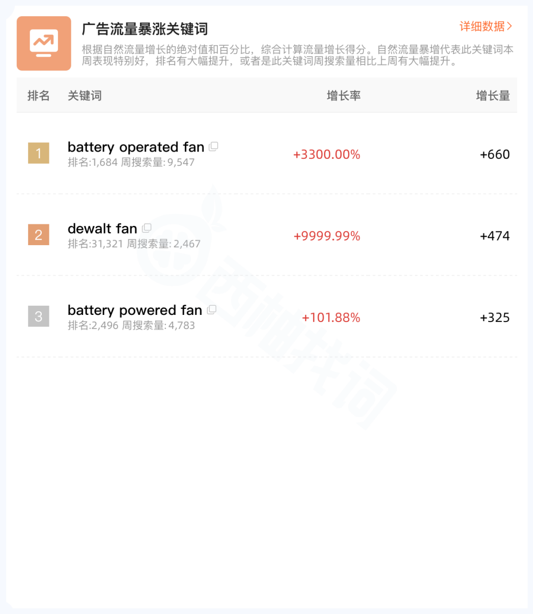 https://assert.wearesellers.com/questions/20240408/246eb1d62ee7a163e72d0e01400448ff.png https://assert.wearesellers.com/questions/20240408/246eb1d62ee7a163e72d0e01400448ff.png