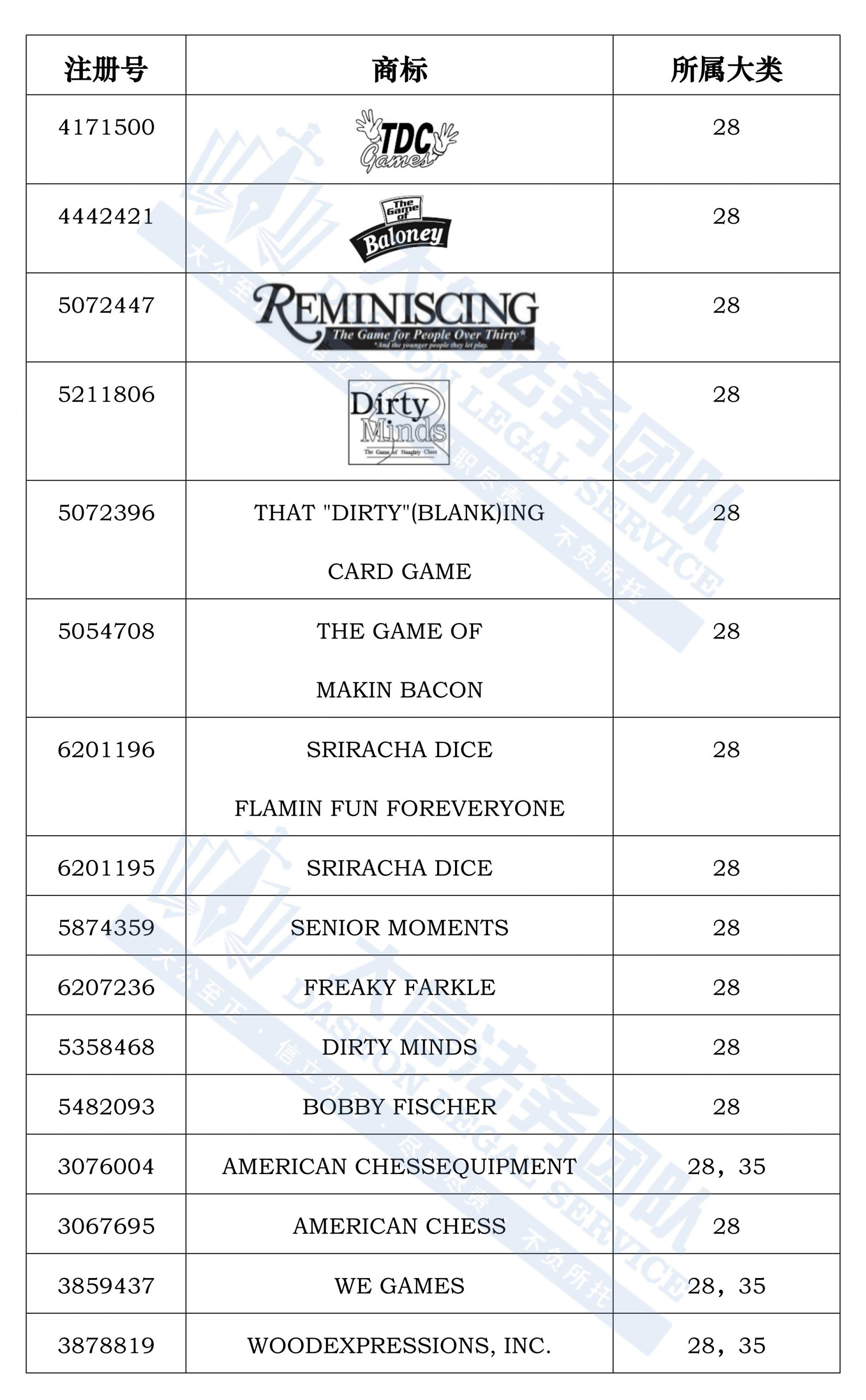 https://assert.wearesellers.com/questions/20240419/9f1f78a5453281f56c448c319fd42da4.jpg https://assert.wearesellers.com/questions/20240419/9f1f78a5453281f56c448c319fd42da4.jpg