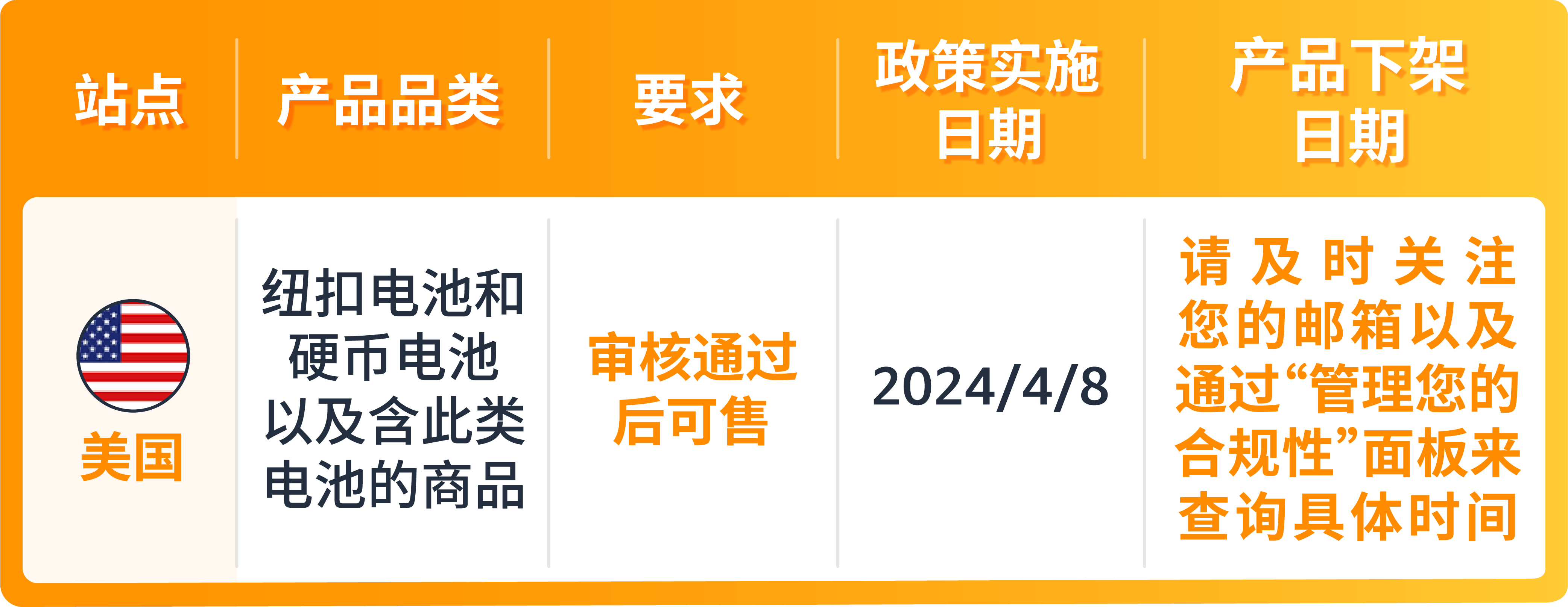 https://assert.wearesellers.com/questions/20240516/56824824bf4ad8b58a9ecab0f6128397.png https://assert.wearesellers.com/questions/20240516/56824824bf4ad8b58a9ecab0f6128397.png
