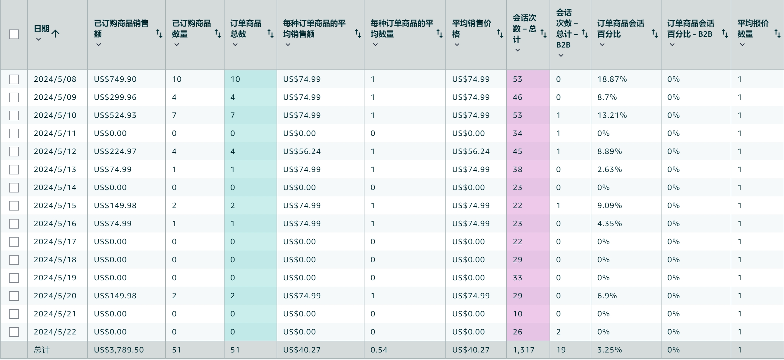https://assert.wearesellers.com/questions/20240525/318a16aadf974753d6aa501be3245724.png https://assert.wearesellers.com/questions/20240525/318a16aadf974753d6aa501be3245724.png