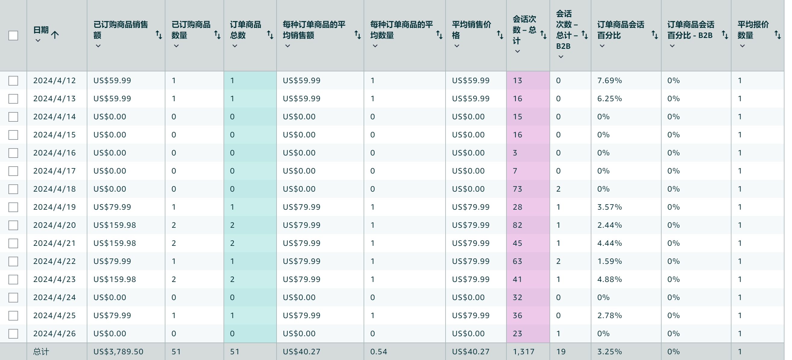 https://assert.wearesellers.com/questions/20240525/6c6da45904c32b04f884f35c2f8ade58.png https://assert.wearesellers.com/questions/20240525/6c6da45904c32b04f884f35c2f8ade58.png