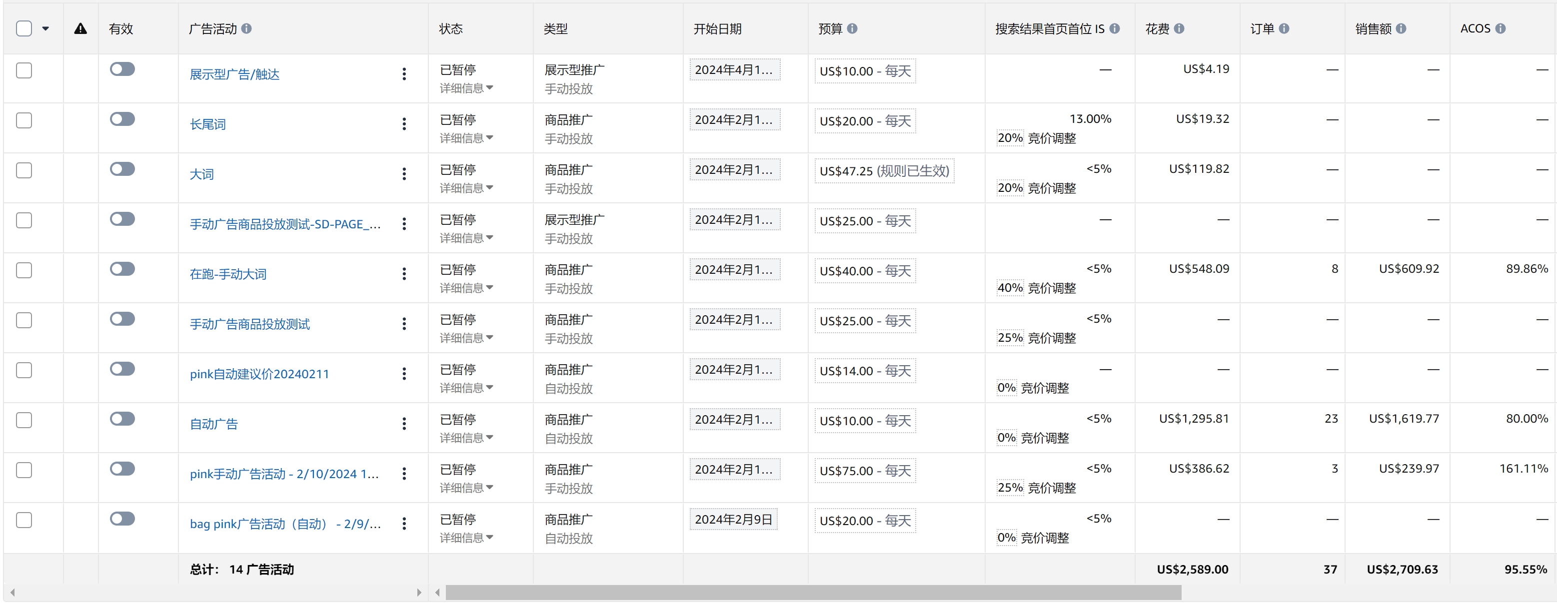 https://assert.wearesellers.com/questions/20240525/827e787f0a7c40f97571ced4f5443b82.png https://assert.wearesellers.com/questions/20240525/827e787f0a7c40f97571ced4f5443b82.png